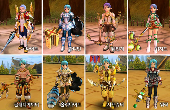 3rd Job change system